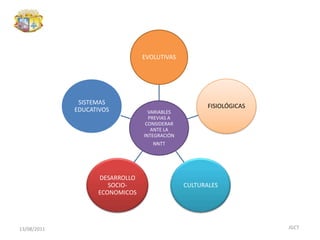 PERMITE EL SEGUIMIENTO.