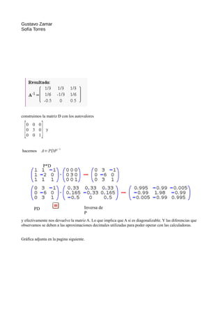 Gustavo Zamar
Sofía Torres
construimos la matriz D con los autovalores
[0 0 0
0 3 0
0 0 1] y
hacemos A=PDP
−1
y efectivamente nos devuelve la matriz A. Lo que implica que A sí es diagonalizable. Y las diferencias que
observamos se deben a las aproximaciones decimales utilizadas para poder operar con las calculadoras.
Gráfica adjunta en la pagina siguiente.
Inversa de
P
PD
P*D
 