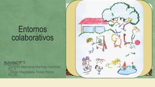 Entornos
colaborativos
Actividad Nº 5
Integrantes:
- Cainthia Stephania Martínez Martínez
N.L.11
- - María Magdalena Tristan Ponce
- N.L.20
 