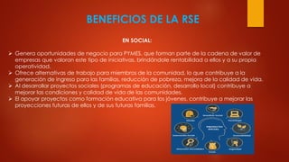 BENEFICIOS DE LA RSE
EN SOCIAL:
 Genera oportunidades de negocio para PYMES, que forman parte de la cadena de valor de
empresas que valoran este tipo de iniciativas, brindándole rentabilidad a ellos y a su propia
operatividad.
 Ofrece alternativas de trabajo para miembros de la comunidad, lo que contribuye a la
generación de ingreso para las familias, reducción de pobreza, mejora de la calidad de vida.
 Al desarrollar proyectos sociales (programas de educación, desarrollo local) contribuye a
mejorar las condiciones y calidad de vida de las comunidades.
 El apoyar proyectos como formación educativa para los jóvenes, contribuye a mejorar las
proyecciones futuras de ellos y de sus futuras familias.
 