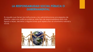 LA RESPONSABILIDAD SOCIAL PÚBLICA O
GUBERNAMENTAL:
Es aquella que tienen las instituciones y las administraciones encargadas de
diseñar y ejecutar políticas públicas, este tipo de responsabilidad está más
ligada a leyes, decretos y regulaciones que repercutan en el entorno natural y
social.
 
