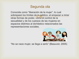 
Segunda ola
Conocida como “liberación de la mujer”, lo cual
sobrepasó los límites de lo público, al empezar a mirar
otras formas de poder, como el control de la
sexualidad y de los cuerpos de las mujeres en
espacios distintos al doméstico relacionados las
representaciones sociales.
“No se nace mujer, se llega a serlo” (Beauvoir, 2005)
 
