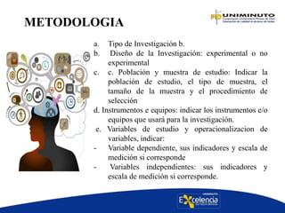 a. Tipo de Investigación b.
b. Diseño de la Investigación: experimental o no
experimental
c. c. Población y muestra de estudio: Indicar la
población de estudio, el tipo de muestra, el
tamaño de la muestra y el procedimiento de
selección
d. Instrumentos e equipos: indicar los instrumentos e/o
equipos que usará para la investigación.
e. Variables de estudio y operacionalizacion de
variables, indicar:
- Variable dependiente, sus indicadores y escala de
medición si corresponde
- Variables independientes: sus indicadores y
escala de medición si corresponde.
METODOLOGIA
 