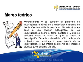 Marco teórico
Fundamenta y da sustento al problema de
Investigación a través de la exposición y análisis de
las teorías que están involucradas. Se estructura en
base a una revisión bibliográfica de las
investigaciones sobre el tema planteado, y que se
conocen hasta la fecha en que se inicia la
investigación. Se refiere al análisis crítico de la teoría
o teorías que explican el tema materia de la
investigación, lo que integra al sistema de conceptos
teóricos que maneja la ciencia.
 