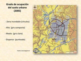 Implementación PRMS