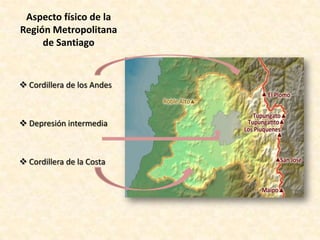 Aspecto físico de la Región Metropolitana de Santiago Cordillera de los Andes