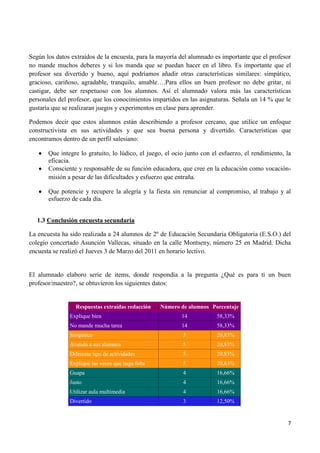 Según los datos extraídos de la encuesta, para la mayoría del alumnado es importante que el profesor
no mande muchos deberes y si los manda que se puedan hacer en el libro. Es importante que el
profesor sea divertido y bueno, aquí podríamos añadir otras características similares: simpático,
gracioso, cariñoso, agradable, tranquilo, amable….Para ellos un buen profesor no debe gritar, ni
castigar, debe ser respetuoso con los alumnos. Así el alumnado valora más las características
personales del profesor, que los conocimientos impartidos en las asignaturas. Señala un 14 % que le
gustaría que se realizaran juegos y experimentos en clase para aprender.

Podemos decir que estos alumnos están describiendo a profesor cercano, que utilice un enfoque
constructivista en sus actividades y que sea buena persona y divertido. Características que
encontramos dentro de un perfil salesiano:

       Que integre lo gratuito, lo lúdico, el juego, el ocio junto con el esfuerzo, el rendimiento, la
       eficacia.
       Consciente y responsable de su función educadora, que cree en la educación como vocación-
       misión a pesar de las dificultades y esfuerzo que entraña.

       Que potencie y recupere la alegría y la fiesta sin renunciar al compromiso, al trabajo y al
       esfuerzo de cada día.


   1.3 Conclusión encuesta secundaria

La encuesta ha sido realizada a 24 alumnos de 2º de Educación Secundaria Obligatoria (E.S.O.) del
colegio concertado Asunción Vallecas, situado en la calle Montseny, número 25 en Madrid. Dicha
encuesta se realizó el Jueves 3 de Marzo del 2011 en horario lectivo.


El alumnado elaboro serie de items, donde respondía a la pregunta ¿Qué es para ti un buen
profesor/maestro?, se obtuvieron los siguientes datos:


                 Respuestas extraídas redacción    Número de alumnos Porcentaje
               Explique bien                               14           58,33%
               No mande mucha tarea                        14           58,33%
               Simpático                                   5            20,83%
               Atienda a sus alumnos                       5            20,83%
               Diferente tipo de actividades               5            20,83%
               Explique las veces que haga falta           5            20,83%
               Guapa                                       4            16,66%
               Justo                                       4            16,66%
               Utilizar aula multimedia                    4            16,66%
               Divertido                                   3            12,50%


                                                                                                    7
 