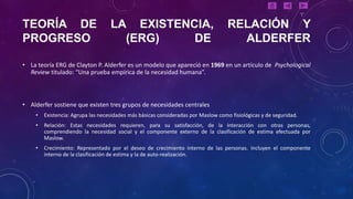 TEORÍA DE                          LA EXISTENCIA,                                  RELACIÓN Y
PROGRESO                             (ERG)    DE                                     ALDERFER

• La teoría ERG de Clayton P. Alderfer es un modelo que apareció en 1969 en un artículo de Psychological
  Review titulado: “Una prueba empírica de la necesidad humana”.



• Alderfer sostiene que existen tres grupos de necesidades centrales
    •   Existencia: Agrupa las necesidades más básicas consideradas por Maslow como fisiológicas y de seguridad.
    •   Relación: Estas necesidades requieren, para su satisfacción, de la interacción con otras personas,
        comprendiendo la necesidad social y el componente externo de la clasificación de estima efectuada por
        Maslow.
    •   Crecimiento: Representado por el deseo de crecimiento interno de las personas. Incluyen el componente
        interno de la clasificación de estima y la de auto-realización.
 