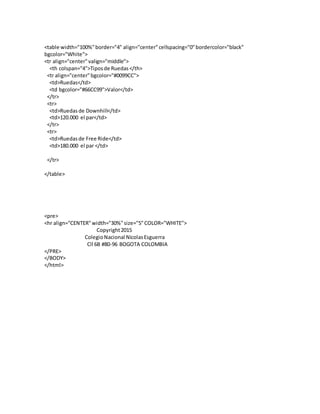 <table width="100%"border="4" align="center"cellspacing="0"bordercolor="black"
bgcolor="White">
<tr align="center"valign="middle">
<th colspan="4">Tiposde Ruedas</th>
<tr align="center"bgcolor="#0099CC">
<td>Ruedas</td>
<td bgcolor="#66CC99">Valor</td>
</tr>
<tr>
<td>Ruedasde Downhill</td>
<td>120.000 el par</td>
</tr>
<tr>
<td>Ruedasde Free Ride</td>
<td>180.000 el par </td>
</tr>
</table>
<pre>
<hr align="CENTER"width="30%"size="5"COLOR="WHITE">
Copyright2015
ColegioNacional NicolasEsguerra
Cll 6B #80-96 BOGOTA COLOMBIA
</PRE>
</BODY>
</html>
 
