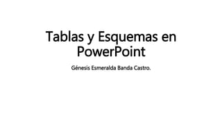 Tablas y Esquemas en
PowerPoint
Génesis Esmeralda Banda Castro.
 