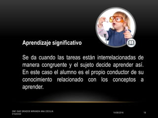 Aprendizaje significativo
Se da cuando las tareas están interrelacionadas de
manera congruente y el sujeto decide aprender así.
En este caso el alumno es el propio conductor de su
conocimiento relacionado con los conceptos a
aprender.
14/08/2016
OM1 SAD GRADOS MIRANDA ANA CECILIA
01024334
14
 
