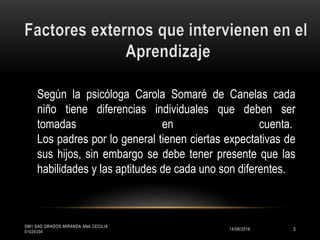 Según la psicóloga Carola Somaré de Canelas cada
niño tiene diferencias individuales que deben ser
tomadas en cuenta.
Los padres por lo general tienen ciertas expectativas de
sus hijos, sin embargo se debe tener presente que las
habilidades y las aptitudes de cada uno son diferentes.
14/08/2016
OM1 SAD GRADOS MIRANDA ANA CECILIA
01024334
3
 