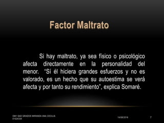 Si hay maltrato, ya sea físico o psicológico
afecta directamente en la personalidad del
menor. “Sí él hiciera grandes esfuerzos y no es
valorado, es un hecho que su autoestima se verá
afecta y por tanto su rendimiento”, explica Somaré.
14/08/2016
OM1 SAD GRADOS MIRANDA ANA CECILIA
01024334
7
 