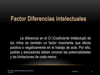 La diferencia en el CI (Coeficiente Intelectual) de
los niños es también un factor importante que afecta
positiva o negativamente en el trabajo de aula. Por ello,
padres y educadores deben conocer las potencialidades
y las limitaciones de cada menor.
14/08/2016
OM1 SAD GRADOS MIRANDA ANA CECILIA
01024334
8
 
