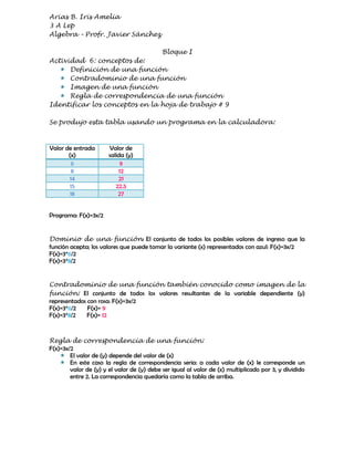 Arias B. Iris Amelia
3 A Lep
Algebra – Profr. Javier Sánchez

                                            Bloque I
Actividad 6: conceptos de:
    Definición de una función
    Contradominio de una función
    Imagen de una función
    Regla de correspondencia de una función
Identificar los conceptos en la hoja de trabajo # 9

Se produjo esta tabla usando un programa en la calculadora:



Valor de entrada        Valor de
       (x)             salida (y)
        6                   9
         8                 12
       14                  21
        15                22.5
        18                 27


Programa: F(x)=3x/2


Dominio de una función: El conjunto de todos los posibles valores de ingreso que la
función acepta; los valores que puede tomar la variante (x) representados con azul: F(x)=3x/2
F(x)=3*6/2
F(x)=3*8/2


Contradominio de una función también conocido como imagen de la
función: El conjunto de todos los valores resultantes de la variable dependiente (y)
representados con rosa: F(x)=3x/2
F(x)=3*6/2    F(x)= 9
F(x)=3*8/2    F(x)= 12



Regla de correspondencia de una función:
F(x)=3x/2
     El valor de (y) depende del valor de (x)
     En este caso la regla de correspondencia seria: a cada valor de (x) le corresponde un
        valor de (y) y el valor de (y) debe ser igual al valor de (x) multiplicado por 3, y dividido
        entre 2. La correspondencia quedaría como la tabla de arriba.
 