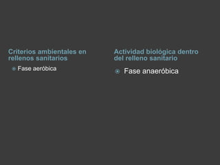 Criterios ambientales en
rellenos sanitarios
Actividad biológica dentro
del relleno sanitario
 Fase aeróbica  Fase anaeróbica
 