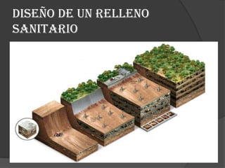 Diseño de un relleno
sanitario
 