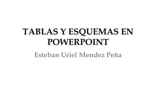 TABLAS Y ESQUEMAS EN
POWERPOINT
Esteban Uriel Mendez Peña
 