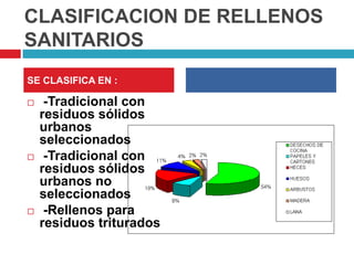 CLASIFICACION DE RELLENOS
SANITARIOS
SE CLASIFICA EN :

    -Tradicional con
    residuos sólidos
    urbanos
    seleccionados
    -Tradicional con
    residuos sólidos
    urbanos no
    seleccionados
    -Rellenos para
    residuos triturados
 