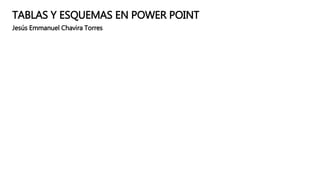 TABLAS Y ESQUEMAS EN POWER POINT
Jesús Emmanuel Chavira Torres
 