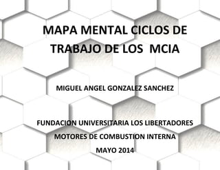 MAPA MENTAL CICLOS DE
TRABAJO DE LOS MCIA
MIGUEL ANGEL GONZALEZ SANCHEZ
FUNDACION UNIVERSITARIA LOS LIBERTADORES
MOTORES DE COMBUSTION INTERNA
MAYO 2014
 