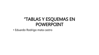 “TABLAS Y ESQUEMAS EN
POWERPOINT
• Eduardo Rodrigo mata castro
 