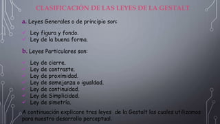 CLASIFICACIÓN DE LAS LEYES DE LA GESTALT
a. Leyes Generales o de principio son:
 Ley figura y fondo.
 Ley de la buena forma.
b. Leyes Particulares son:
 Ley de cierre.
 Ley de contraste.
 Ley de proximidad.
 Ley de semejanza o igualdad.
 Ley de continuidad.
 Ley de Simplicidad.
 Ley de simetría.
A continuación explicare tres leyes de la Gestalt las cuales utilizamos
para nuestro desarrollo perceptual.
 