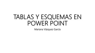 TABLAS Y ESQUEMAS EN
POWER POINT
Mariana Vázquez García
 