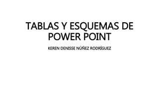 TABLAS Y ESQUEMAS DE
POWER POINT
KEREN DENISSE NÚÑEZ RODRÍGUEZ
 