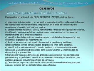 OBJETIVOS Establecidos en artículo 9  del REAL DECRETO 176/2008, de 8 de febrer..    a) Interpretar la información y, en general, el lenguaje simbólico, relacionándolos con las operaciones de mantenimiento y reparación en el área de carrocería para caracterizar el servicio que hay que realizar. b) Seleccionar las máquinas, útiles y herramientas y medios de seguridad necesarios, identificando sus características y aplicaciones, para efectuar los procesos de mantenimiento en el área de carrocería. c) Identificar las deformaciones, analizando sus posibilidades de reparación para determinar el proceso de reconformado. d) Analizar técnicas de conformado de elementos metálicos y sintéticos, relacionándolas con las características del producto final, para aplicarlas. e) Identificar los métodos de unión relacionándolos con las características de resistencia y funcionalidad requeridas para realizar uniones y ensamblados de elementos fijos y amovibles. f) Caracterizar los procedimientos de protección anticorrosiva y de correcciones geométricas y superficiales, identificando la secuencia de etapas asociadas para proteger, preparar e igualar superficies de vehículos. g) Describir las reglas de colorimetría, relacionándolas con el color buscado para preparar pinturas con las características especificadas. 