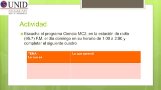 Actividad
 Escucha el programa Ciencia MC2, en la estación de radio
(95.7) F.M, el día domingo en su horario de 1:00 a 2:00 y
completar el siguiente cuadro
TEMA:
Lo que sé
Lo que aprendí
 