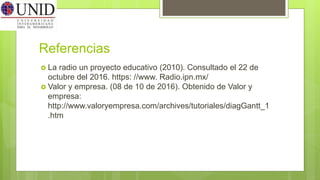 Referencias
 La radio un proyecto educativo (2010). Consultado el 22 de
octubre del 2016. https: //www. Radio.ipn.mx/
 Valor y empresa. (08 de 10 de 2016). Obtenido de Valor y
empresa:
http://www.valoryempresa.com/archives/tutoriales/diagGantt_1
.htm
 