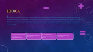 LÚDICA
Elprincipio de lúdica según el decreto 2247, “reconoce el juego como dinamizadorde la vidadel educando mediante el cual construye conocimientos, se
encuentra consigo mismo, con el mundo físico y social, desarrolla iniciativas propias,comparte intereses, desarrolla habilidades de comunicación, construye y se
apropiade normas. Asimismo, reconocer que el gozo,el entusiasmo, el placer de crear, recrear y de generar significados, afectos, visiones de futuroy nuevas
formas de acción y convivencia, deben constituir el centro de toda acción realizada pory parael educando, en sus entornos familiar, natural,social, étnico,
cultural y escolar”4 .
JUEGOS INDIVIDUALES O
COLECTIVOS
JUEGOS DE FUNCIÓN,
FICCIÓN, CONSTRUCCIÓN Y
REGLAS
JUEGOS DIDÁCTICOS O NO
DIDACTICOS
JUEGOS DE DRAMATIZACIÓN,
FOLCLÓRICOS, DE
EJERCICIOS Y SOCIALES
 