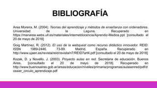 BIBLIOGRAFÍA
Area Moreira, M. (2004). Teorías del aprendizaje y métodos de enseñanza con ordenadores.
Universidad de la Laguna. Recuperado en
https://manarea.webs.ull.es/materiales/internetdocencia/Aprendiz-Medios.ppt [consultado el
20 de mayo de 2018]
Goig Martínez, R. (2012). El uso de la webquest como recurso didáctico innovador. REID:
ISSN 1989-2446. 73-89. Madrid, España. Recuperado en
http://www.ujaen.es/revista/reid/revista/n7/REID7art4.pdf [consultado el 20 de mayo de 2018]
Kozak, D. y Novello, J. (2003). Proyecto aulas en red. Secretaria de educación. Buenos
Aires, [consultado el 20 de mayo de 2018]. Recuperado en
http://www.buenosaires.gob.ar/areas/educacion/niveles/primaria/programas/aulasenred/pdf/d
ossier_circulo_aprendizaje.pdf
 
