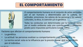 EL COMPORTAMIENTO
El comportamiento humano es el conjunto de actos exhibidos
por el ser humano y determinados por la cultura, las
actitudes, emociones, los valores de las personas y los valores
culturales, la ética, la coerción y/o la genética.
Todas las conductas son determinadas por la herencia como
por el medio ambiente cada uno contribuyendo a diferentes
grados para respuestas particulares (Lewis, 1991).
Factores que afectan el comportamiento humano
• La genética.
• La actitud: las personas evalúan su comportamiento si es favorable o no.
• La norma social: esta es la influencia por la presión social que es percibida
por el individuo.
 