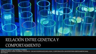 RELACIÓN ENTRE GENETICA Y
COMPORTAMIENTO
CRISTIAN ARLEY GUTIERREZ TORRES
JESSICA PAOLA VERU GUZMAN | DOCENTE: OSCAR RODRIGUEZ| BIOLOGIA | CORPORACIÓN UNIVERSITARIA IBEROAMERICANA|
30/11/2019
 