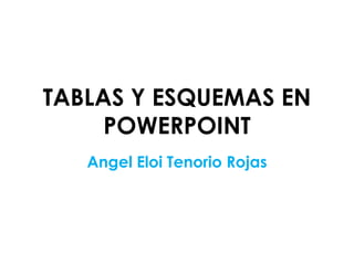 TABLAS Y ESQUEMAS EN
POWERPOINT
Angel Eloi Tenorio Rojas
 