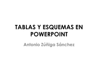 TABLAS Y ESQUEMAS EN
POWERPOINT
Antonio Zúñiga Sánchez
 