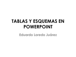TABLAS Y ESQUEMAS EN
POWERPOINT
Eduardo Loredo Juárez
 