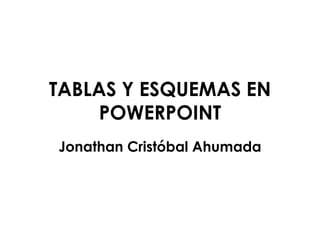 TABLAS Y ESQUEMAS EN
POWERPOINT
Jonathan Cristóbal Ahumada
 