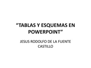 “TABLAS Y ESQUEMAS EN
POWERPOINT”
JESUS RODOLFO DE LA FUENTE
CASTILLO
 