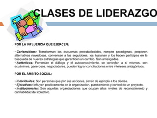 CLASES DE LIDERAZGO

POR LA INFLUENCIA QUE EJERCEN:

• Carismáticos: Transforman los esquemas preestablecidos, rompen paradigmas, proponen
alternativas novedosas, convencen a los seguidores, los ilusionan y los hacen partícipes en la
búsqueda de nuevas estrategias que garanticen un cambio. Son arriesgados.
• Auténticos: Fomentan el diálogo y el autoconocimiento, se controlan a sí mismos, son
ecuánimes, generosos, negociadores, pueden lograr conciliaciones entre intereses antagónicos.

POR EL ÁMBITO SOCIAL:

• Individuales: Son personas que por sus acciones, sirven de ejemplo a los demás.
• Ejecutivos: Influyen positivamente en la organización, planeamiento y control de un proyecto.
• Institucionales: Son aquellas organizaciones que ocupan altos niveles de reconocimiento y
confiabilidad del colectivo.
 