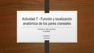 Actividad 7 - Función y localización
anatómica de los pares craneales
Presentado por: Delys López Garay
ID 100059395
Presentado a:
Leidy López
 