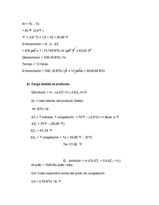 At = Tb – Ta
= 90 (2,8 )
°F = -2,8 °C x 1,8 + 32 = 26,96 °F
Q transmisión = A . U . ΔƮ
= 636 pie² x 1 / 74,746 BTU /hr pie² °F x 63,04 °F
Qtransmision = 536,39 BTU / hr
Tiempo = 12 horas.
Q transmisión = 536, 39 BTU / hr x 12 horas = 6436,68 BTU
b) Carga debida al producto.
Qproducto = m . cq ΔƮ+ m c d ΔƮ₂ m h1
hL = calor latente del producto (tabla).
hl= BTU / lb
ΔƮ₁= T entrada- T congelación = 70°F – (-2,8°C) => llevar a °F
ΔƮ₁ = 70°F – (26,96 °F)
ΔƮ₁ = 43, 04 °F
ΔƮ₂ = T congelación = Ta = 26,96 °F - (5°F)
Ta= 21,96 °F
Q producto = m (Cd ΔƮ₁ + Cd ΔƮ₂ + h₂)
M pollo = 1500 lbs pollo / días.
Cd= Calor especifico arriba del punto de congelación
Cd = 0,78 BTU / lb °F
 