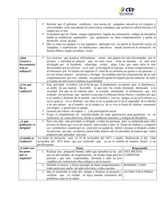  Solicitar que el gobierno establezca una norma de campañas educativas en colegios y
universidades, crear una cátedra de convivencia ciudadana, que incluya la cultura barrista y el
respeto por el otro.
 Se propone que las barras tengan reglamentos legales de constitución, códigos de disciplina
donde se establezcan paramentos que garanticen su buen comportamiento y aporte al
desarrollo social de país.
 Que se exija los equipos y a sus jugadores participar con un aporte al desarrollo social, en
campañas o conferencias en instituciones educativos donde incentiven la formación de
buenos líderes, hagan un trabajo social.
 Los recursos que nosotros utilizaríamos serian una página las más frecuentadas por lo
jóvenes y sociedad en general que en estos casos seria un mensaje el cual sería
divulgado por el facebook, whatsApp, twiter, skipe, Line, pin, entre otros lo más
frecuentados por los jóvenes en el cual se divulgaría el mensaje al buen comportamiento y
al tolerancia por los demás sin importar el color de su camiseta sus gustos o sus pasiones y
de esta misma manera promover y divulgar las medidas para las consecuencias de un mal
comportamiento por esto , además nos parecería genial divulgarlo por las emisoras de radio
y Canales de televisión si hubiera la posibilidad
 Esta actividad se realiza con el fin de que la intolerancia en nuestro país se disminuya y
¿Con qué
se acabe de una manera favorable ya que esto ha venido afectando demasiado a la
fin se
sociedad por que en los últimos años se avenido aumentado la intolerancia que acá
realizará?
acabado con personas que querían la paz para la famosas barras bravas y también por que
ir al estadio y disfrutar de un partido con la familia o con tus amigos ya no es lo mismo ya
no es igual ya el ir a disfrutar con ellos ya no se puede por lo de la seguridad de tu familia
y de uno mismo en el estadio en el campin ya no se vive la fiesta de celebrar sanamente
con alegría y pasión por tu equipo.
 Generar una cultura de respeto y y de participación social
 Exigir el cumplimiento de normatividades de cada agremiación para garantizar la no
ocurrencia en actos delictivos, donde se establecen sanciones y códigos de disciplina.
 Pues esta idea esta actividad va dirigida a todas las personas pero va enfatizada para ellos
¿A qué
jóvenes de ahora que viven de manera equivocada y nula la forma de celebrar y compartir
población va
ese sentimiento y pasión por un color por un equipo de futbol y porque va dirigido a todas
dirigida?
las personas por que sin darnos cuenta todos hemos sido involucrados de manera que todos
podemos salir afectados por esto
¿Cuándo se La fecha de iniciación será el 18 de noviembre del 2013 y tendrá finalización el día 18de
noviembre del 2015 hasta que sea verificado que ya no se celebra de manera brutal si no
realizará?
pacíficamente.
¿Cuáles son
Pasos
Responsable
los pasos
1. Realizar una propuesta formal, saber que aprueben la ley par ANA MILENA
que se
que les den medida de aseguramiento de tiempo largo para las CARDENAS
seguirán?
persona s que sean sorprendidas llevando a cabo un acto
vandálico de violencia de riñas callejero y de la muerte.
2. Difundir la noticia y llevar mensajes de buen comportamiento a MARISOL CANO
todas partes por medio de radio televisión y redes sociales.
3. Que se desarrolle al cabo del tiempo a finalizar el proyecto y ALCIRA VEGA PEREZ
verificar que en verdad se haya tomado conciencia del
problema y que no se repita.
¿Qué
recurso o
herramienta
web se
utilizará?

 