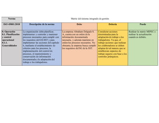 Norma Matriz del sistema integrado de gestión
ISO 45001:2018 Descripción de la norma Debe Debería Puede
8. Operación
8.1. Planificación
y control
operacional
8.1.1.
Generalidades
La organización debe planificar,
implementar y controlar y mantener
procesos necesarios para cumplir con
los requisitos del GS-SST y para
implementar las acciones del capítulo
6, mediante el establecimiento de
criterios para los procesos, la
implementación del control de
procesos, el mantenimiento y
conservación de información
documentada y la adaptación del
trabajo a los trabajadores.
La empresa Abraham Delgado S.
A, cuenta con un orden de la
información documentada
necesaria, y además mantiene en
orden los procesos necesarios. No
obstante, la empresa busca cumplir
los requisitos del SG de la SST.
Considerar acciones
determinadas para la
adaptación de trabajo a los
trabajadores. Ya que, el
trabajo acciones que realizan
los colaboradores se deben
adaptar de tal manera que se
establezcan espacios de
trabajo seguros con base a los
controles jerárquicos.
Realizar la matriz MIPEC y
realizar la actualización
cuando es debido.
 