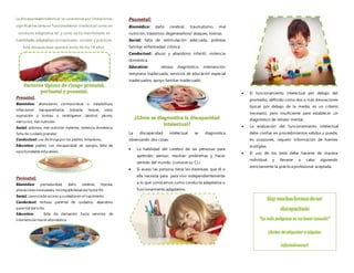 Hay muchas formas de ser
discapacitado
“La más peligrosa es no tener corazón”
¡Antes de etiquetar a alguien
informémonos!
La discapacidadintelectual se caracteriza por limitaciones
significativas tantoen funcionamiento intelectual como en
conducta adaptativa tal y como se ha manifestado en
habilidades adaptativasconceptuales, sociales y prácticas.
Esta discapacidad aparece antes de los 18 años.
Prenatal:
Biomédico: alteraciones cromosómicas o metabólicas,
infecciones transparentarías (rubeola, herpes, sida),
exposición a toxinas o teratógenos (alcohol, plomo,
mercurio), mal nutrición.
Social: pobreza, mal nutrición materna, violencia doméstica,
falta de cuidadoprenatal.
Conductual: uso dedrogapor los padres,inmadurez.
Educativo: padres con discapacidad sin apoyos, falta de
oportunidades educativas.
Perinatal:
Biomédico: prematuridad, daño cerebral, hipoxia,
alteracionesneonatales, incompatibilidaddel factor Rh.
Social: carenciade acceso a cuidadosen el nacimiento.
Conductual: rechazo parental de cuidados, abandono
parental del niño.
Educativo: falta de derivación hacia servicios de
intervención trasel altamédica.
Posnatal:
Biomédico: daño cerebral, traumatismo, mal
nutrición, trastornos degenerativos/ ataques, toxinas.
Social: falta de estimulación adecuada, pobreza
familiar, enfermedad crónica.
Conductual: abuso y abandono infantil, violencia
doméstica.
Educativo: retraso diagnóstico, intervención
temprana inadecuada, servicios de educación especial
inadecuados, apoyo familiar inadecuado .
La discapacidad intelectual se diagnostica
observando dos cosas:
 La habilidad del cerebro de las personas para
aprender, pensar, resolver problemas y hacer
sentido del mundo. (conocer su CI.)
 Si acaso las persona tiene las destrezas que él o
ella necesita para para vivir independientemente
a lo que conocemos como conducta adaptativa o
funcionamiento adaptativo.
 El funcionamiento intelectual por debajo del
promedio, definido como dos o más desviaciones
típicas por debajo de la media, es un criterio
necesario, pero insuficiente para establecer un
diagnóstico de retraso mental.
 La evaluación del funcionamiento intelectual
debe confiar en procedimientos válidos y puede,
en ocasiones, requerir información de fuentes
múltiples.
 El uso de los tests debe hacerse de manera
individual y llevarse a cabo siguiendo
estrictamente la práctica profesional aceptada.
 