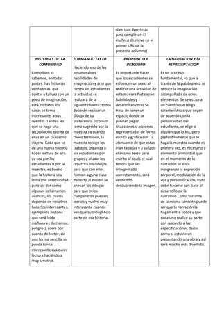 divertido.(Ver texto
para completar: El
muñeco de nieve en el
primer URL de la
presente columna)
HISTORIAS DE LA
COMUNIDAD
Como bien lo
sabemos, en todas
partes hay historias
verdaderas que
contar y tal vez con un
poco de imaginación,
está en todos los
casos se torna
interesante a sus
oyentes. La idea es
que se haga una
recopilación escrita de
ellas en un cuaderno
viajero. Cada que se
dé una nueva historia
hacer lectura de ella
ya sea por los
estudiantes o por la
maestra, es bueno
que la historia sea
leída con anterioridad
para así dar como
algunos lo llamamos
avances, los cuales
depende de nosotros
hacerlos interesantes,
ejemplo(la historia
que será leída
mañana es de ¡temor,
peligro!), corre por
cuenta de lector, de
una forma sencilla se
puede tornar
interesante cualquier
lectura haciéndola
muy creativa.
FORMANDO TEXTO
Haciendo uso de las
innumerables
habilidades de
imaginación y arte que
tienen los estudiantes
la actividad se
realizara de la
siguiente forma: todos
deberán realizar un
dibujo de su
preferencia o con un
tema sugerido por la
maestra ya cuando
todos terminen, la
maestra recoge los
trabajos, organiza a
los estudiantes por
grupos y al azar les
repartirá los dibujos
para que con ellos
formen alguna clase
de texto al mismo se
anexan los dibujos
para que otros
compañeros puedan
leerlos y vuelve muy
interesante cuando
ven que su dibujó hizo
parte de esa historia.
PRONUNCIO Y
DESCUBRO
Es importante hacer
que los estudiantes se
esfuercen un poco al
realizar una actividad de
esta manera fortalecen
habilidades y
desarrollan otras.Se
trata de tener un
espacio donde se
puedan pegar
situaciones o acciones
representadas de forma
escrita y grafica con la
atenuante de que estas
irían tapadas y a su lado
el mismo texto pero
escrito al revés el cual
tendrá que ser
interpretado
correctamente, será
verificado
descubriendo la imagen.
LA NARRACION Y LA
REPRESENTACION
Es un proceso
fundamental, ya que a
través de la palabra viva se
seduce la imaginación
acompañada de otros
elementos. Se selecciona
un cuento que tenga
características que vayan
de acuerdo con la
personalidad del
estudiante, se elige a
alguien que lo lea, pero
preferiblemente que lo
haga la maestra cuando es
primera vez, es necesario y
elemento primordial que
en el momento de la
narración se vaya
integrando la expresión
corporal, modulación de la
voz y personificación, todo
debe hacerse con base al
desarrollo de la
narración.Como variante
de la misma también puede
ser que la narración la
hagan entre todos y que
cada uno realice su parte
con respecto a las
especificaciones dadas
como si estuvieran
presentando una obra y así
será mucho más divertido.
 
