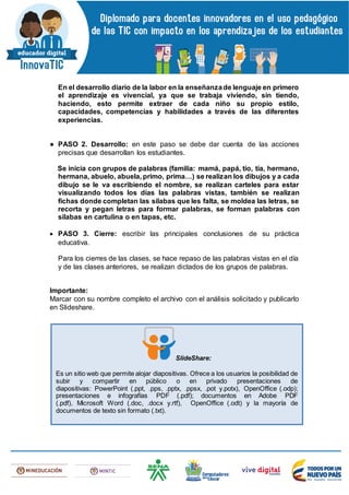 En el desarrollo diario de la labor en la enseñanzade lenguaje en primero
el aprendizaje es vivencial, ya que se trabaja viviendo, sin tiendo,
haciendo, esto permite extraer de cada niño su propio estilo,
capacidades, competencias y habilidades a través de las diferentes
experiencias.
● PASO 2. Desarrollo: en este paso se debe dar cuenta de las acciones
precisas que desarrollan los estudiantes.
Se inicia con grupos de palabras (familia: mamá, papá, tío, tía, hermano,
hermana, abuelo, abuela, primo, prima…) se realizan los dibujos y a cada
dibujo se le va escribiendo el nombre, se realizan carteles para estar
visualizando todos los días las palabras vistas, también se realizan
fichas donde completan las silabas que les falta, se moldea las letras, se
recorta y pegan letras para formar palabras, se forman palabras con
silabas en cartulina o en tapas, etc.
 PASO 3. Cierre: escribir las principales conclusiones de su práctica
educativa.
Para los cierres de las clases, se hace repaso de las palabras vistas en el día
y de las clases anteriores, se realizan dictados de los grupos de palabras.
Importante:
Marcar con su nombre completo el archivo con el análisis solicitado y publicarlo
en Slideshare.
SlideShare:
Es un sitio web que permite alojar diapositivas. Ofrece a los usuarios la posibilidad de
subir y compartir en público o en privado presentaciones de
diapositivas: PowerPoint (.ppt, .pps, .pptx, .ppsx, .pot y.potx), OpenOffice (.odp);
presentaciones e infografías PDF (.pdf); documentos en Adobe PDF
(.pdf), Microsoft Word (.doc, .docx y.rtf), OpenOffice (.odt) y la mayoría de
documentos de texto sin formato (.txt).
 