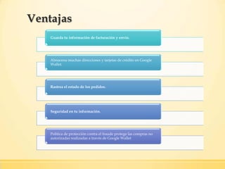Ventajas
Guarda tu información de facturación y envío.
Almacena muchas direcciones y tarjetas de crédito en Google
Wallet.
Rastrea el estado de los pedidos.
Seguridad en tu información.
Política de protección contra el fraude protege las compras no
autorizadas realizadas a través de Google Wallet
 